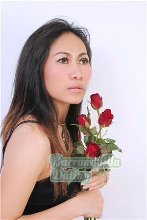 Thailand women