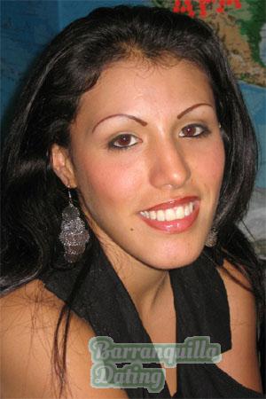 Costa Rica women