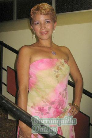Costa Rica women