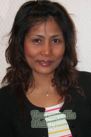 Thailand women