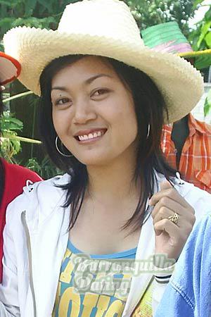 Thailand women