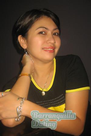 Philippines women