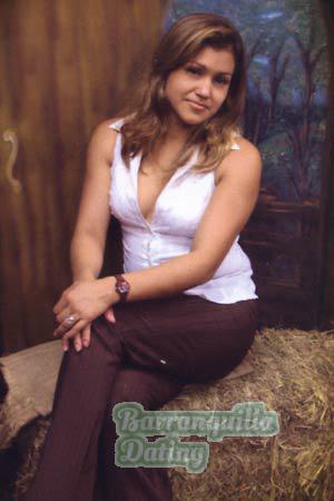 Costa Rica women