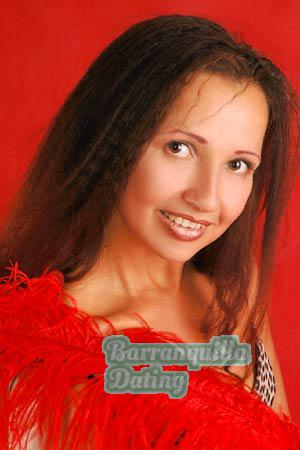 Ukraine women