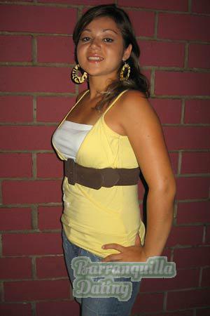 Costa Rica women