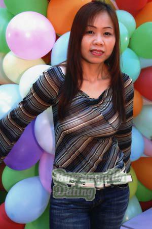 Thailand women