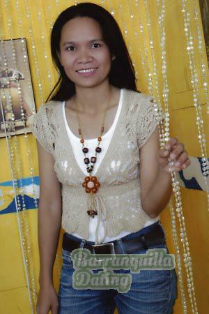 Thailand women