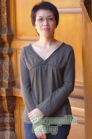 Thailand women