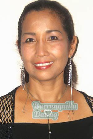 Thailand women