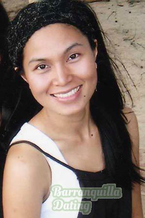 Thailand women