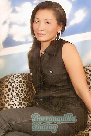 Thailand women