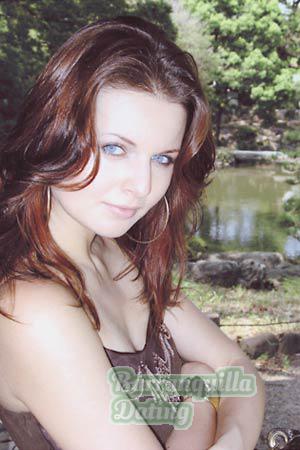 94321 - Ludmila Age: 31 - Russia