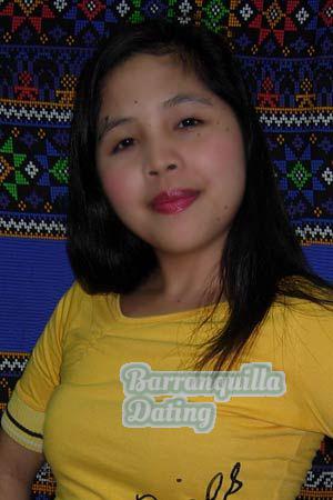 94986 - Irene Age: 29 - Philippines