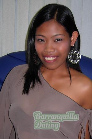 95400 - April Age: 25 - Philippines