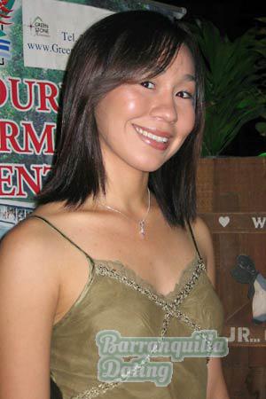 95576 - Fiorella Age: 24 - Costa Rica